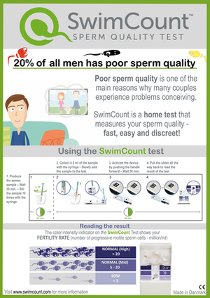 Did you know that 20% of all men has low sperm quality?